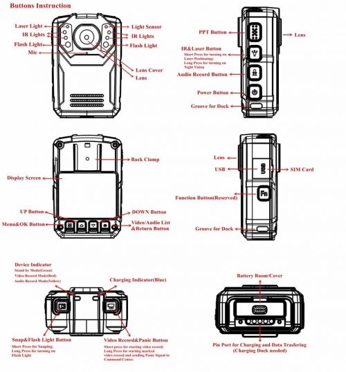 Body Cam